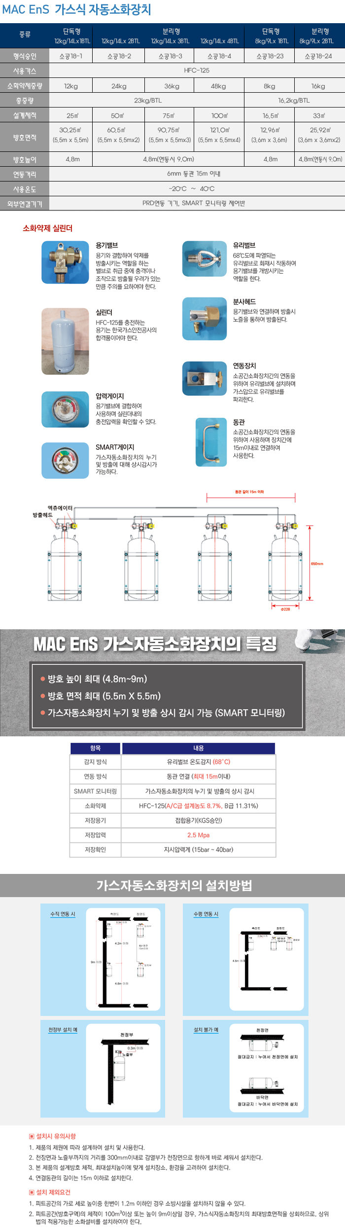 가스형